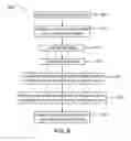 Fig. 06 - Systems and methods for contextually augmented video creation and sharing
