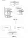 Fig. 12 - Augmented reality system with agent device for viewing persistent content and method of operation thereof
