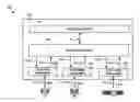 Fig. 01 - Methods and devices for determining a location estimate