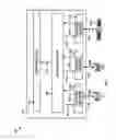 Fig. 02 - Methods and devices for determining a location estimate