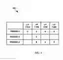 Fig. 05 - Methods and devices for determining a location estimate