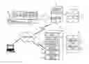 Fig. 01 - System and method for determining vehicle component conditions