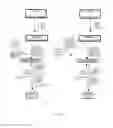 Fig. 07 - PHYSICAL ACCESS CONTROL