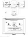 Fig. 04 - Granting control of a shared system