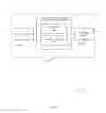 Fig. 06 - Smart door lock