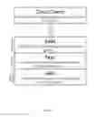 Fig. 05 - ELECTRONIC SYSTEMS FOR PROVIDING AND DISTRIBUTING PRODUCTS AND METHODS OF USING THEREOF