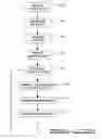 Fig. 11 - Canister distribution system