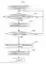 Fig. 09 - Game table apparatus