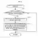 Fig. 12 - Game table apparatus