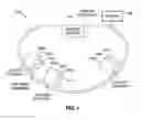 Fig. 02 - Method and system for side wagering