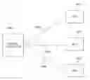 Fig. 01 - Gaming system and method providing a multiplayer card game with multiple fold options and interrelated bonuses