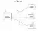 Fig. 05 - Gaming system and method which provides players an opportunity to win a progressive award