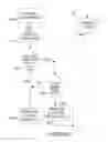 Fig. 03 - GAMING SYSTEM WITH AUGMENTED WAGER POTENTIAL