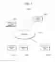 Fig. 02 - Roulette lottery apparatus and timing control program thereof