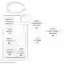 Fig. 01 - COMPETITIVE OBJECT INTERLEAVED WAGERING SYSTEM