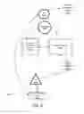 Fig. 17 - COMPETITIVE OBJECT INTERLEAVED WAGERING SYSTEM