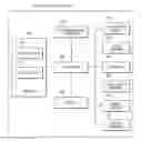 Fig. 01 - APPARATUS AND METHOD FOR ADAPTIVE NOTIFICATIONS