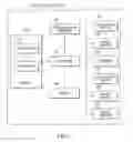 Fig. 02 - APPARATUS AND METHOD FOR ADAPTIVE NOTIFICATIONS