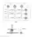 Fig. 02 - Service indicators with minimal light sources