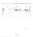 Fig. 03 - Doorbell camera package detection