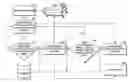 Fig. 01 - Method and system for determining whether a monitored individual's hand(s) have entered a virtual safety zone