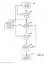 Fig. 06 - DETECTION OF CONCEALED SECURITY DEVICES IN A SECURITY DEVICE MONITORING ENVIRONMENT