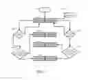 Fig. 04 - Method and system for state-based power management of asset tracking systems for non-statutory assets