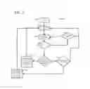 Fig. 06 - Method and system for state-based power management of asset tracking systems for non-statutory assets