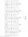 Fig. 09 - Issuing alarm signal to operatives