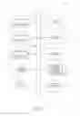 Fig. 11 - Garment tags for intelligent laundering alerts