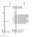 Fig. 05 - Circuit protective device fault diagnostic translator