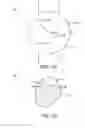 Fig. 03 - Personal security alarm