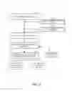 Fig. 04 - System and method for interacting with digital signage