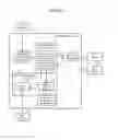 Fig. 06 - Driving support device and driving support method