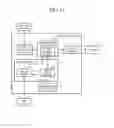 Fig. 11 - Driving support device and driving support method