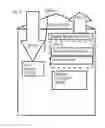 Fig. 15 - CITYWIDE PARKING RESERVATION SYSTEM AND METHOD