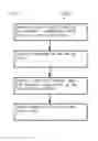 Fig. 16 - CITYWIDE PARKING RESERVATION SYSTEM AND METHOD