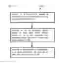 Fig. 17 - CITYWIDE PARKING RESERVATION SYSTEM AND METHOD