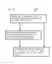 Fig. 19 - CITYWIDE PARKING RESERVATION SYSTEM AND METHOD