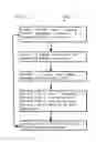 Fig. 21 - CITYWIDE PARKING RESERVATION SYSTEM AND METHOD