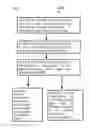 Fig. 22 - CITYWIDE PARKING RESERVATION SYSTEM AND METHOD