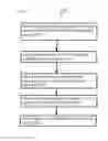 Fig. 24 - CITYWIDE PARKING RESERVATION SYSTEM AND METHOD