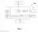 Fig. 02 - Method and system for guidance of an aircraft