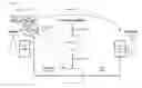 Fig. 01 - Dynamic selection of unmanned aerial vehicles