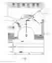 Fig. 02 - Display and control of time evolved conditions relative to a vehicle
