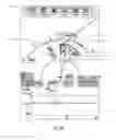Fig. 05 - Display and control of time evolved conditions relative to a vehicle