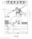 Fig. 11 - Display and control of time evolved conditions relative to a vehicle