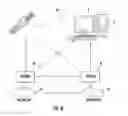 Fig. 07 - SYSTEM AND METHOD FOR TRACKING, SURVEILLANCE AND REMOTE CONTROL OF POWERED PERSONAL RECREATIONAL VEHICLES