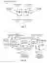 Fig. 04 - SYSTEMS AND METHODS FOR SELF-LEARNING, CONTENT-AWARE AFFECT RECOGNITION