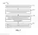 Fig. 05 - SYSTEMS AND METHODS FOR SELF-LEARNING, CONTENT-AWARE AFFECT RECOGNITION